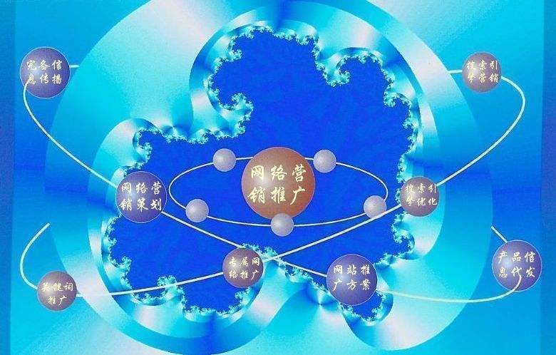 三山新媒体运营企业需要掌握的网络推广技巧有哪些